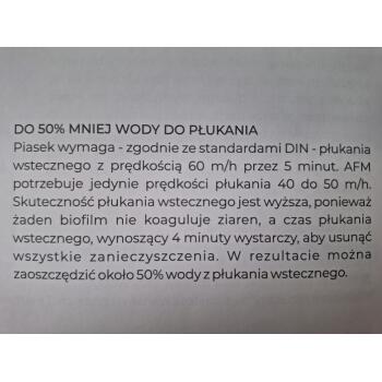 złoże AFM
